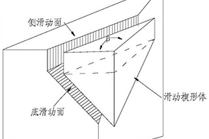 超深圓形地下連續(xù)墻雙折角形槽段泥漿重度確定方法