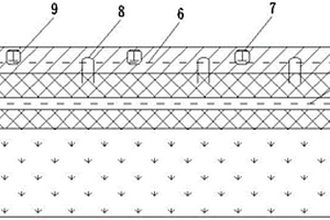 穩(wěn)固型房屋地基