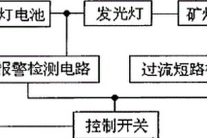 礦燈過(guò)流瓦斯報(bào)警器