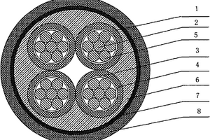 鏟運(yùn)機(jī)電纜