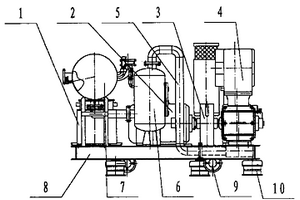 煤礦用移動式空氣壓縮機