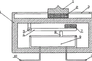 磁控安全使用開關(guān)