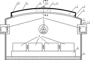 電動挖掘機發(fā)電機組通風裝置