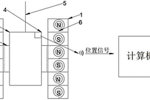 豎井輔助提升系統(tǒng)