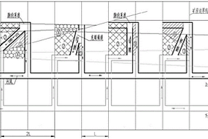 礦房對中交錯布置的充填采礦方法