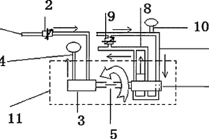 礦用風(fēng)動加油機(jī)