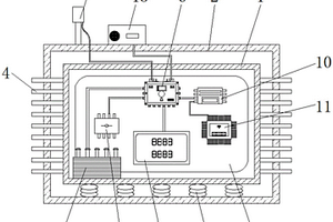 礦用風門電控裝置