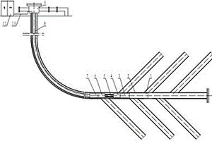 井下直驅(qū)煤層氣排采設(shè)備