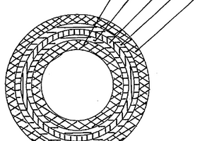 交聯(lián)塑鋼復合壓力管