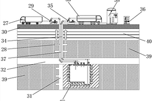 深井能源儲備庫系統(tǒng)及其構(gòu)建方法