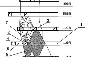 菱形梯段膠結(jié)充填采礦法