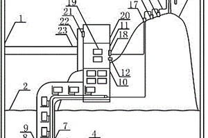 在海島上利用風力發(fā)電的電力的可燃冰加工廠的建筑模型