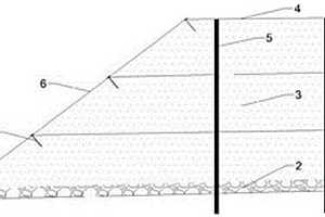 有助于礦山排土場抗振動和防入滲破壞的排土方法