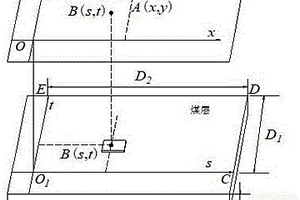 受采動(dòng)影響的高聳構(gòu)筑物精準(zhǔn)注漿加固方法