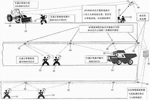 用于在地面以上和以下操作或在其間移動(dòng)的人員、設(shè)備和裝備的計(jì)算機(jī)化追蹤和接近警告方法及系統(tǒng)