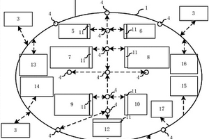 區(qū)塊鏈虛擬蓄電池充放電管理系統(tǒng)