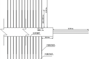 主動強化支護與主動卸壓防治沖擊地壓的方法