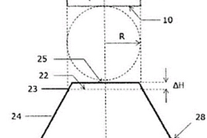 沖擊結(jié)構(gòu)、包括沖擊結(jié)構(gòu)的挖掘工具及其制作方法