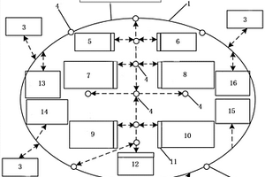 大型虛擬蓄電池充放電系統(tǒng)