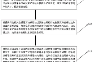 在深海采礦設(shè)備斷電時(shí)防結(jié)核堆積的設(shè)備及設(shè)計(jì)方法