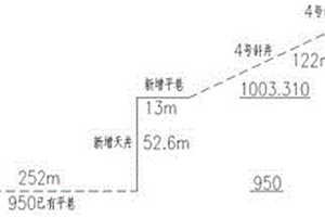 通風(fēng)斜井下礦體采礦安全環(huán)境構(gòu)造方法