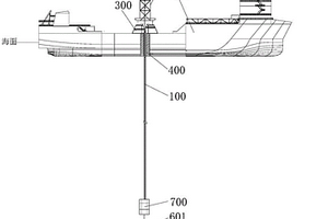 用于海底采礦的復(fù)合材料輸送立管及立管布放系統(tǒng)