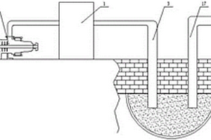 無(wú)垢水溶采礦供水系統(tǒng)