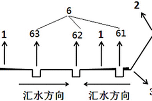 采礦跡地的土壤水力侵蝕控制的系統(tǒng)