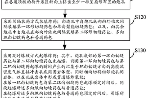 消除無(wú)底柱分段崩落采礦懸頂?shù)牟傻V方法