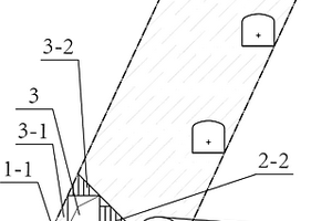 中深孔分段采礦出礦塹溝充填法構(gòu)筑工藝