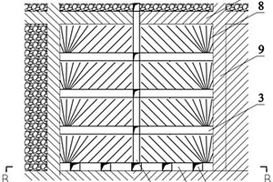 急傾斜脈狀礦體的空場采礦方法