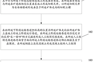 膠結(jié)充填采礦方法