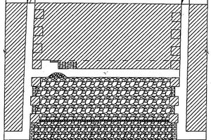 廢石就地回填并能提高礦石回收率的采礦方法