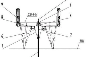 用于深海采礦船的管船聯(lián)接裝置