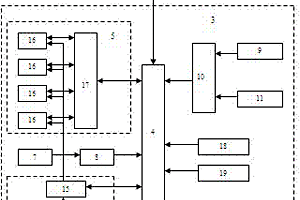 采礦區(qū)輸電線路防外力破壞監(jiān)控系統(tǒng)