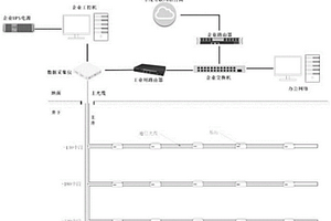 地下開(kāi)采礦山作業(yè)人員精準(zhǔn)定位方法