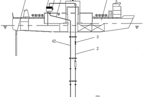 深海采礦泵管試驗系統(tǒng)