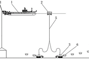 非連續(xù)式海底采礦系統(tǒng)及其采礦方法