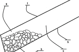 采礦工程中的采空區(qū)充填方法