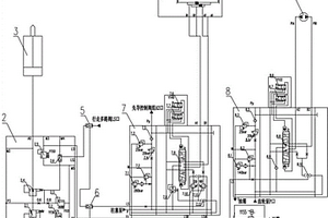 電液控制系統(tǒng)及履帶式采礦臺車