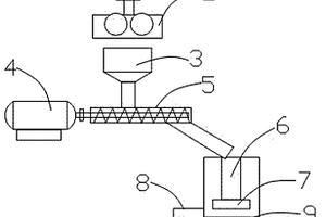 礦山采礦用輥磨機(jī)