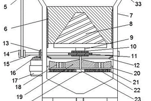 采礦用破碎攪拌機