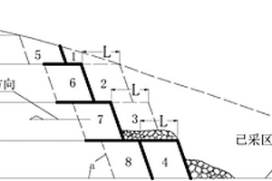 適于陡坡地形的露天采礦新方法