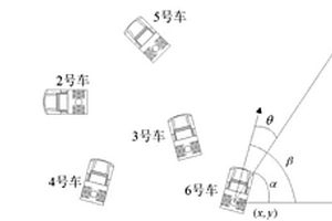 無(wú)人駕駛礦車(chē)采礦最優(yōu)路徑選擇方法