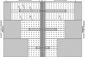 緩傾斜薄礦體V形采礦方法