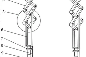 采礦施工用支撐機構(gòu)