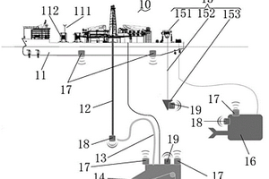 深海采礦定位導(dǎo)航作業(yè)系統(tǒng)
