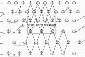 大間距無底柱采礦方法