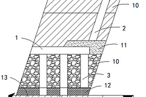 充填采礦的砼假底結(jié)構(gòu)