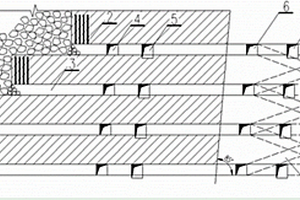 極厚大礦體大規(guī)模機(jī)械化無(wú)底柱分段崩落采礦方法